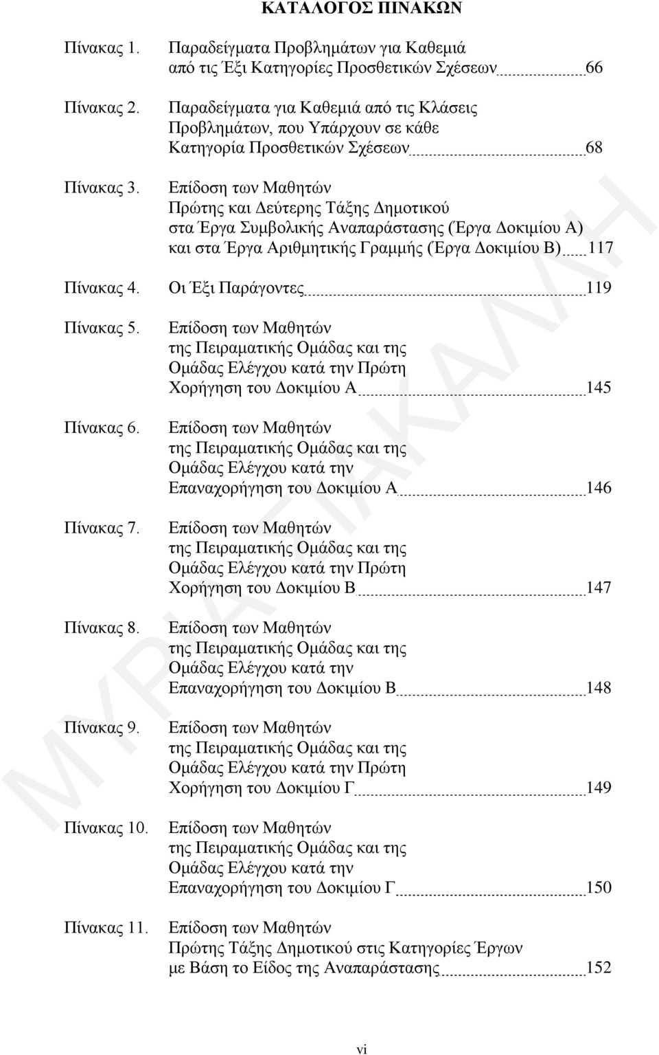 (Έργα Δοκιμίου Α) και στα Έργα Αριθμητικής Γραμμής (Έργα Δοκιμίου Β) 117 Πίνακας 4. Οι Έξι Παράγοντες 119 Πίνακας 5. Πίνακας 6. Πίνακας 7. Πίνακας 8. Πίνακας 9. Πίνακας 10.