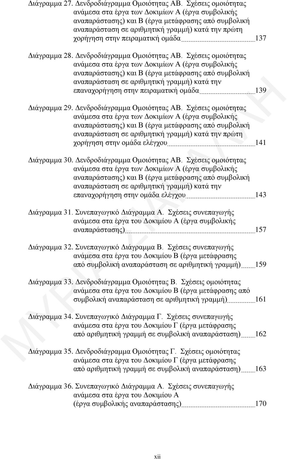 ομάδα 137 Διάγραμμα 28. Δενδροδιάγραμμα Ομοιότητας ΑΒ.