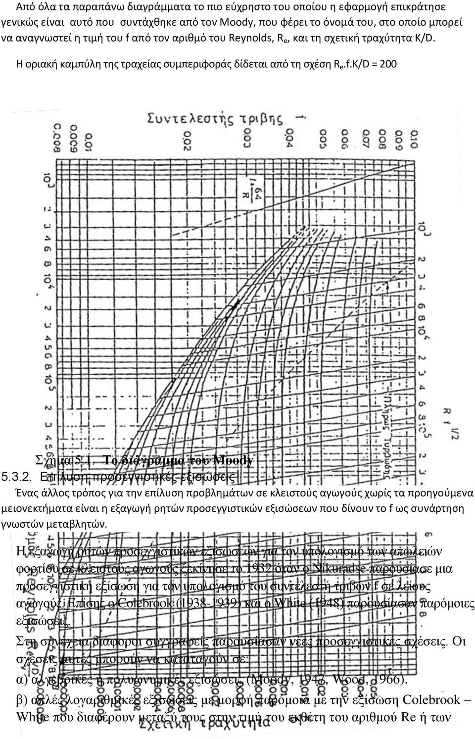 0 Σχήμα 5.1. Το διάγραμμα του Moody 5.3.2.