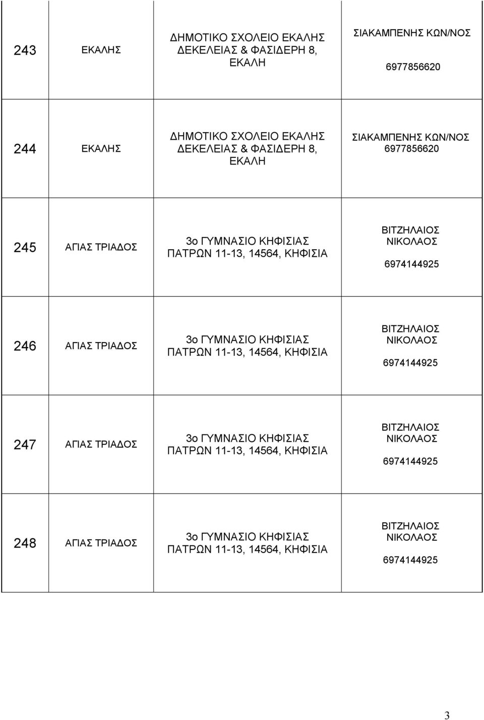 ΝΙΚΟΛΑΟΣ 6974144925 246 ΑΓΙΑΣ ΤΡΙΑΔΟΣ 3ο ΓΥΜΝΑΣΙΟ Σ ΠΑΤΡΩΝ 11-13, 14564, ΒΙΤΖΗΛΑΙΟΣ ΝΙΚΟΛΑΟΣ 6974144925 247 ΑΓΙΑΣ ΤΡΙΑΔΟΣ 3ο