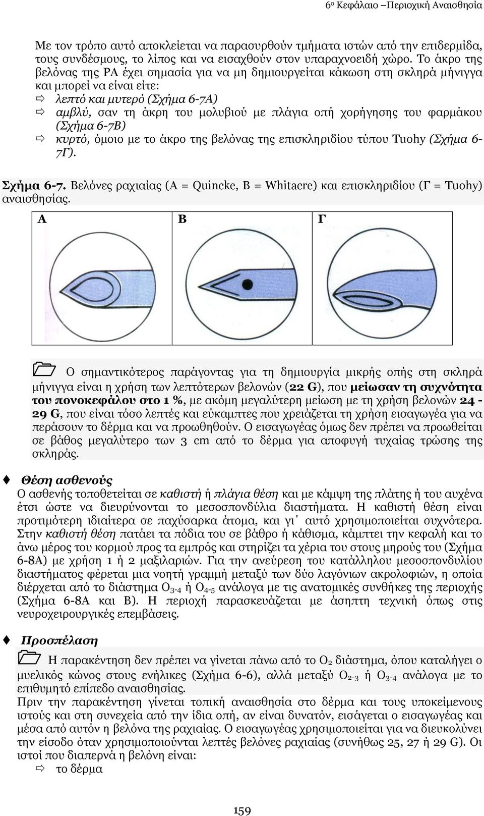 ρνξήγεζεο ηνπ θαξκάθνπ (ρήκα 6-7Β) θπξηό, φκνην κε ην άθξν ηεο βειφλαο ηεο επηζθιεξηδίνπ ηχπνπ Tuohy (ρήκα 6-7Γ). Πρήκα 6-7.