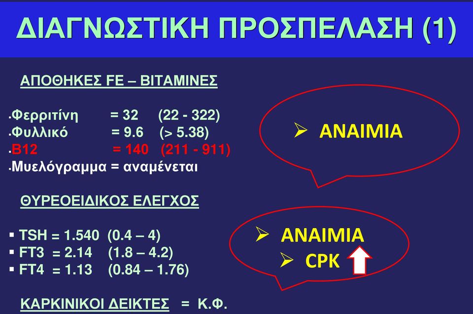 38) Β12 = 140 (211-911) Mυελόγραμμα = αναμένεται ΑΝΑΙΜΙΑ