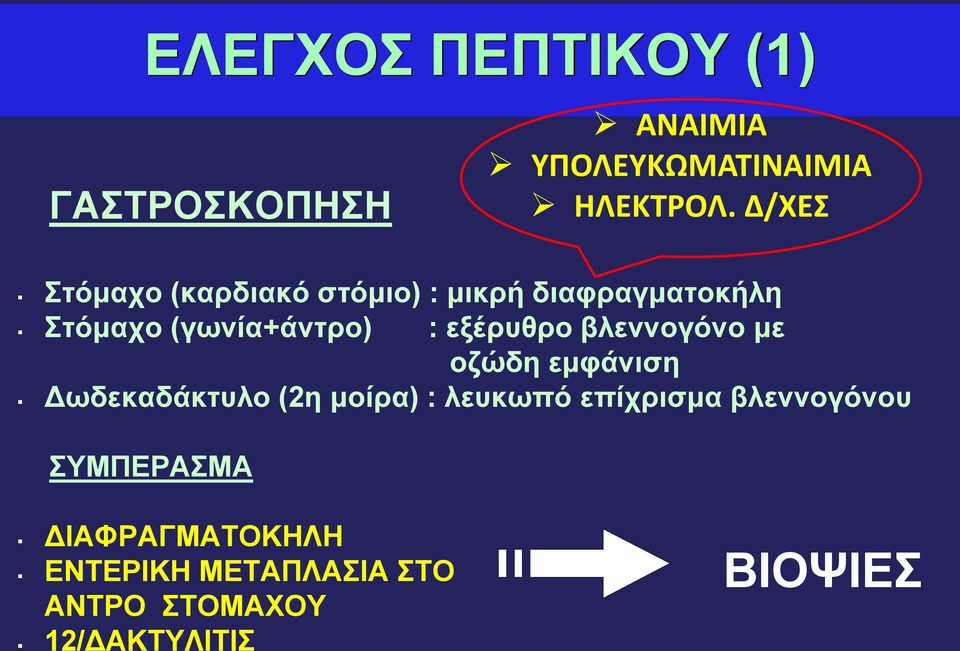 εξέρυθρο βλεννογόνο με οζώδη εμφάνιση Δωδεκαδάκτυλο (2η μοίρα) : λευκωπό επίχρισμα