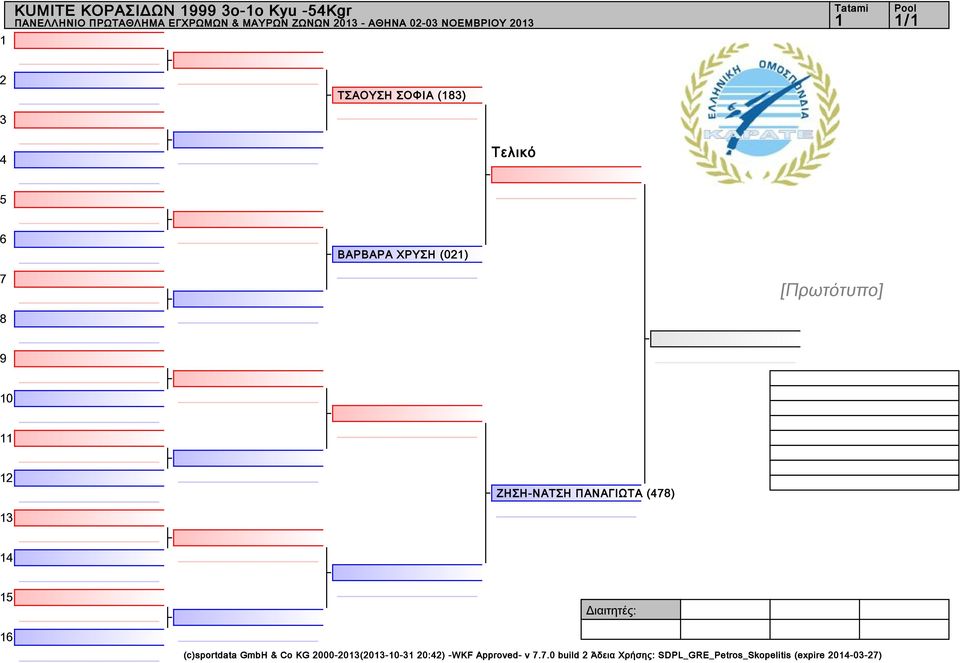 ΖΗΣΗ-ΝΑΤΣΗ ΠΑΝΑΓΙΩΤΑ () 1 1 1 1 (c)sportdata GmbH & Co KG 000-01(01--1 0:)