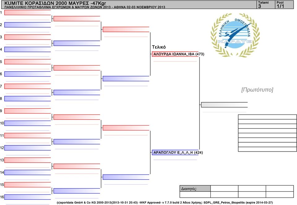 ΑΡΑΠΟΓΛΟΥ Ε_Λ_Λ_Η () 1 1 1 1 (c)sportdata GmbH & Co KG 000-01(01--1