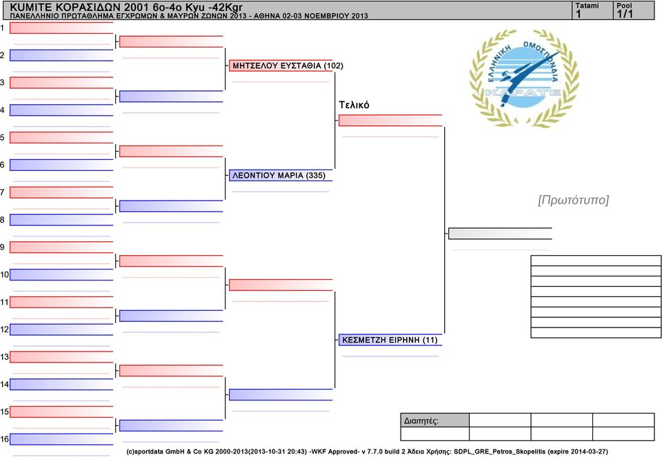 1 ΚΕΣΜΕΤΖΗ ΕΙΡΗΝΗ () 1 1 1 1 (c)sportdata GmbH & Co KG 000-01(01--1 0:)