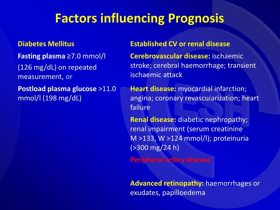 Heart disease: myocardial infarction; angina; coronary revascularization; heart failure Renal disease: diabetic nephropathy; renal impairment