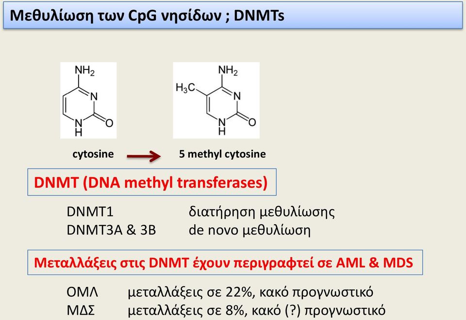 μεθυλίωση Mεταλλάξεις στις DNMT έχουν περιγραφτεί σε AML & MDS ΟΜΛ ΜΔΣ