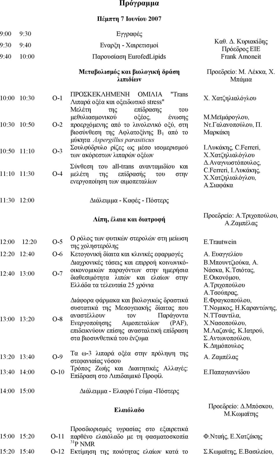 ΟΜΙΛΙΑ "Trans Λιπαρά οξέα και οξειδωτικό stress" Μελέτη της επίδρασης του μεθυλιασμονικού οξέος, ένωσης προερχόμενης από το λινολενικό οξύ, στη βιοσύνθεση της Αφλατοξίνης Β 1 από το μύκητα