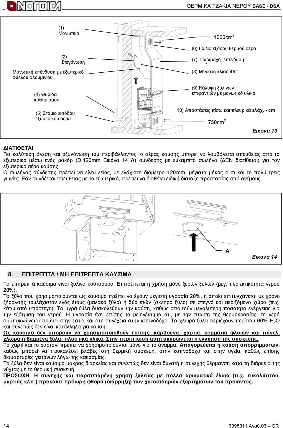 - cm 750cm 2 Εικόνα 13 ΓΗΑΣΗΘΔΣΑΗ Γηα θαιύηεξε άλεζε θαη νμπγόλσζε ηνπ πεξηβάιινληνο, ν αέξαο θαύζεο κπνξεί λα ιακβάλεηαη απεπζείαο από ην εμσηεξηθό κέζσ ελόο ξαθόξ (D.