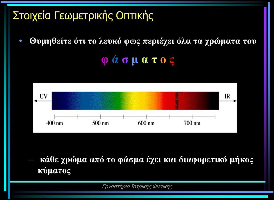 χρώματα του φ ά σ μ α τ ο ς κάθε χρώμα