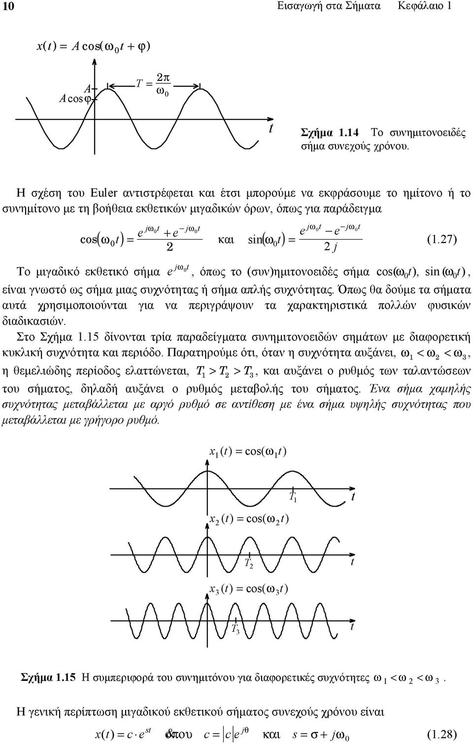 (.7) j Το μιγαδικό εκθετικό σήμα e jω, όπως το (συν)ημιτονοειδές σήμα cos( ω ), si( ω ), είναι γνωστό ως σήμα μιας συχνότητας ή σήμα απλής συχνότητας.