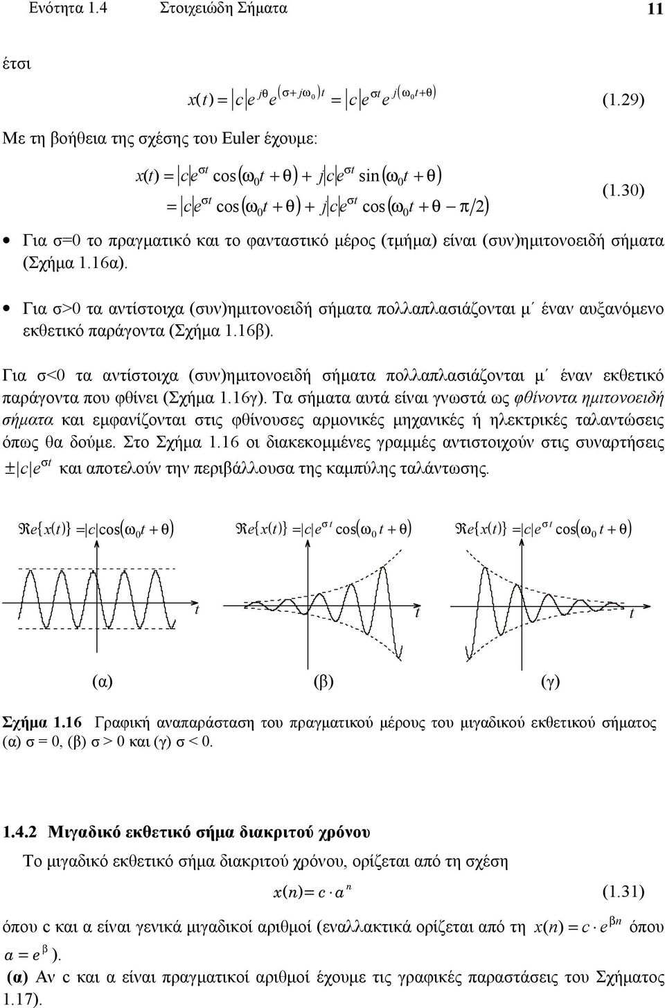 3) Για σ= το πραγματικό και το φανταστικό μέρος (τμήμα) είναι (συν)ημιτονοειδή σήματα (Σχήμα.6α).