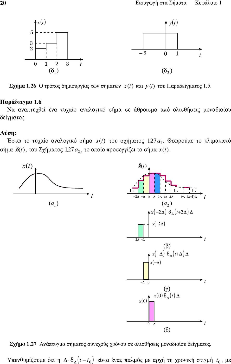 Θεωρούμε το κλιμακωτό σήμα x, $( ) του Σχήματος 7. a, το οποίο προσεγγίζει το σήμα x ().