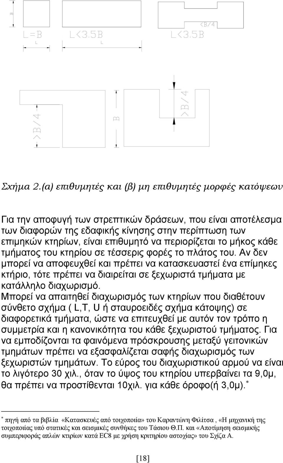 επιθυμητό να περιορίζεται το μήκος κάθε τμήματος του κτηρίου σε τέσσερις φορές το πλάτος του.