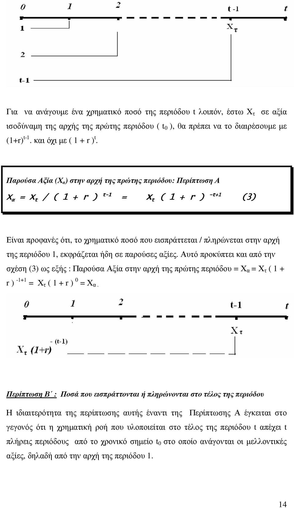 περιόδου 1, εκφράζεται ήδη σε παρούσες αξίες. Αυτό προκύπτει και από την σχέση (3) ως εξής : Παρούσα Αξία στην αρχή της πρώτης περιόδου = Χ α = Χ τ ( 1 + r ) -1+1 = Χ τ ( 1 + r ) 0 = Χ α.