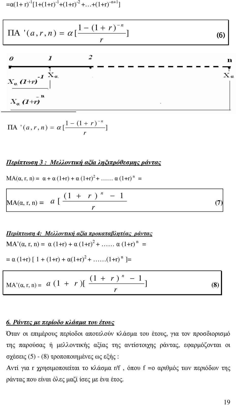 α(1+r) 2 + (1+r) n ]= (1 + r ) r ΜΑ (α, r, n) = a (1 + r )[ ] (8) n 1 6.