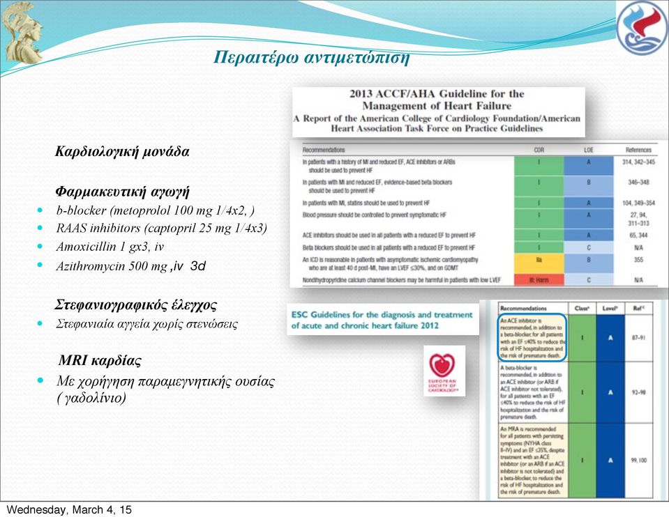 RAAS inhibitors (captopril 25 mg 1/4x3)! Amoxicillin 1 gx3, iv!