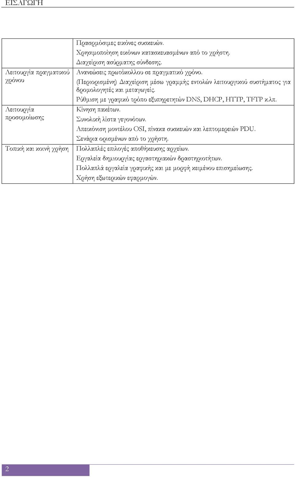 Ρύθμιση με γραφικό τρόπο εξυπηρετητών DNS, DHCP, HTTP, TFTP κ.λπ. Κίνηση πακέτων. Συνολική λίστα γεγονότων. Απεικόνιση μοντέλου OSI, πίνακα συσκευών και λεπτομερειών PDU.