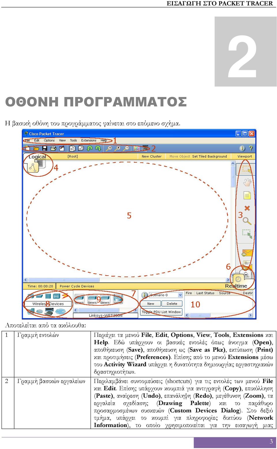 Εδώ υπάρχουν οι βασικές εντολές όπως άνοιγμα (Open), αποθήκευση (Save), αποθήκευση ως (Save as Pkz), εκτύπωση (Print) και προτιμήσεις (Preferences).