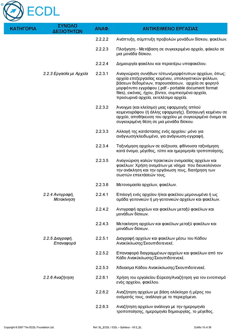 pdf - portable document format files), εηθόλαο, ήρνπ, βίληεν, ζπκπηεζκέλα αξρεία, πξνζσξηλά αξρεία, εθηειέζηκα αξρεία. 2.2.3.