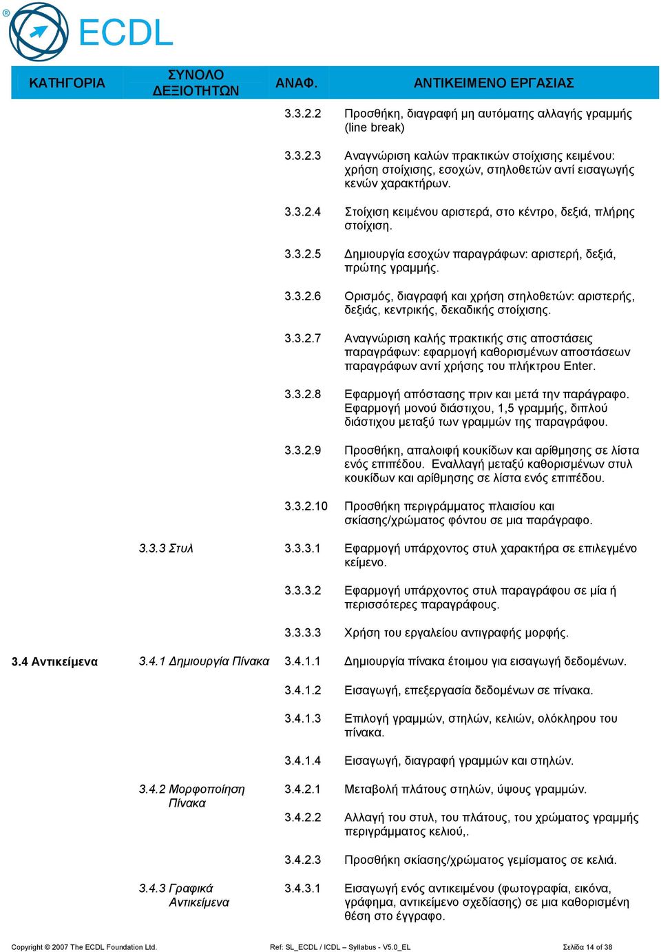 3.3.2.8 Δθαξκνγή απόζηαζεο πξηλ θαη κεηά ηελ παξάγξαθν. Δθαξκνγή κνλνύ δηάζηηρνπ, 1,5 γξακκήο, δηπινύ δηάζηηρνπ κεηαμύ ησλ γξακκώλ ηεο παξαγξάθνπ. 3.3.2.9 Πξνζζήθε, απαινηθή θνπθίδσλ θαη αξίζκεζεο ζε ιίζηα ελόο επηπέδνπ.