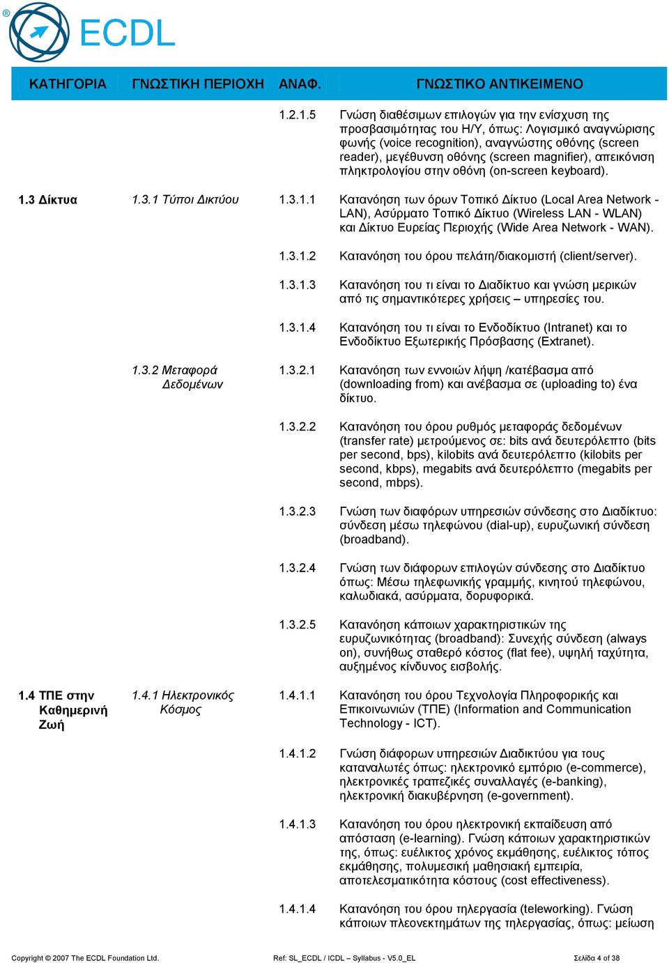 magnifier), απεηθόληζε πιεθηξνινγίνπ ζηελ νζόλε (on-screen keyboard). 1.