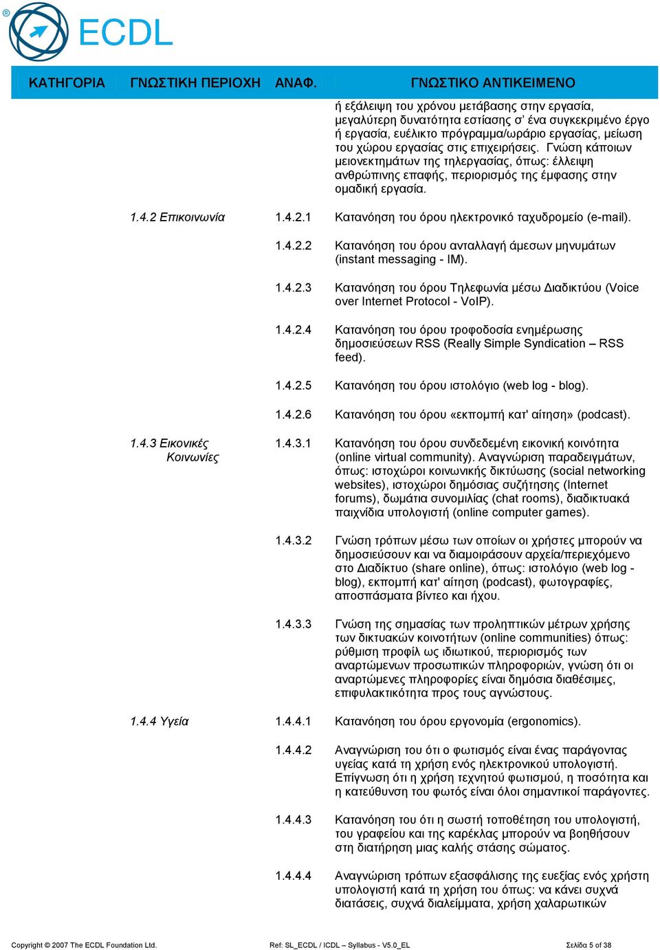 Δπηθνηλσλία 1.4.2.1 Καηαλόεζε ηνπ όξνπ ειεθηξνληθό ηαρπδξνκείν (e-mail). 1.4.2.2 Καηαλόεζε ηνπ όξνπ αληαιιαγή άκεζσλ κελπκάησλ (instant messaging - IM). 1.4.2.3 Καηαλόεζε ηνπ όξνπ Σειεθσλία κέζσ Γηαδηθηύνπ (Voice over Internet Protocol - VoIP).