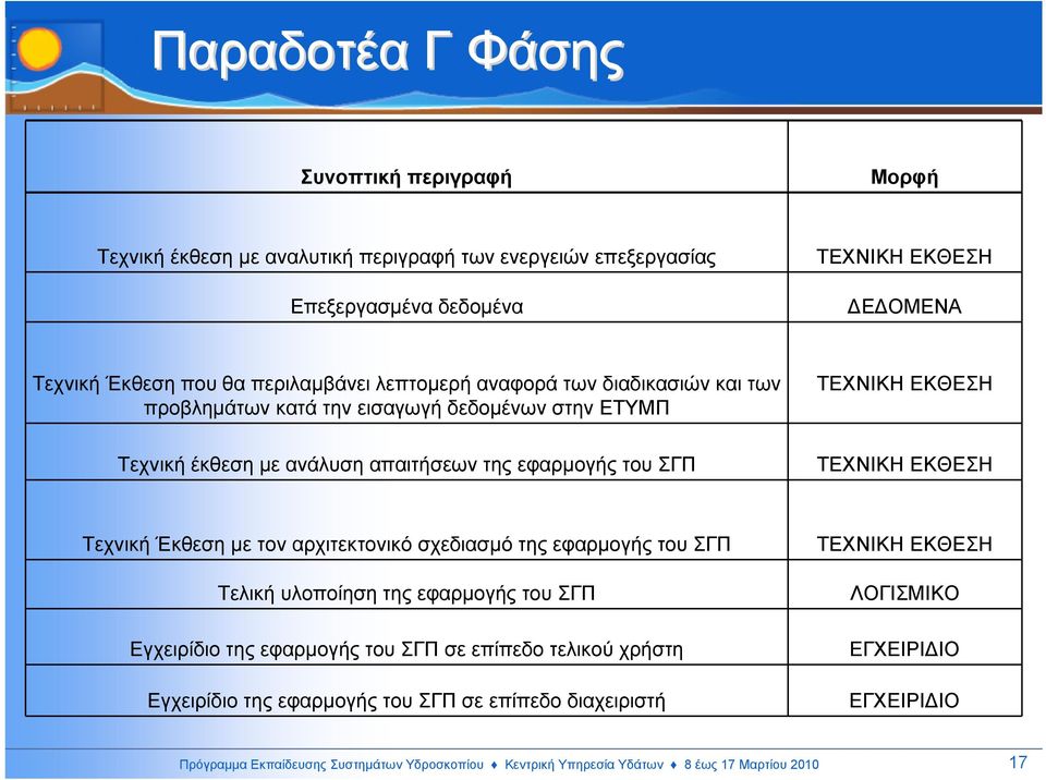 Τεχνική Έκθεση µε τον αρχιτεκτονικό σχεδιασµό τηςεφαρµογής του ΣΓΠ Τελική υλοποίηση της εφαρµογής του ΣΓΠ Εγχειρίδιο της εφαρµογής του ΣΓΠ σε επίπεδο τελικού χρήστη