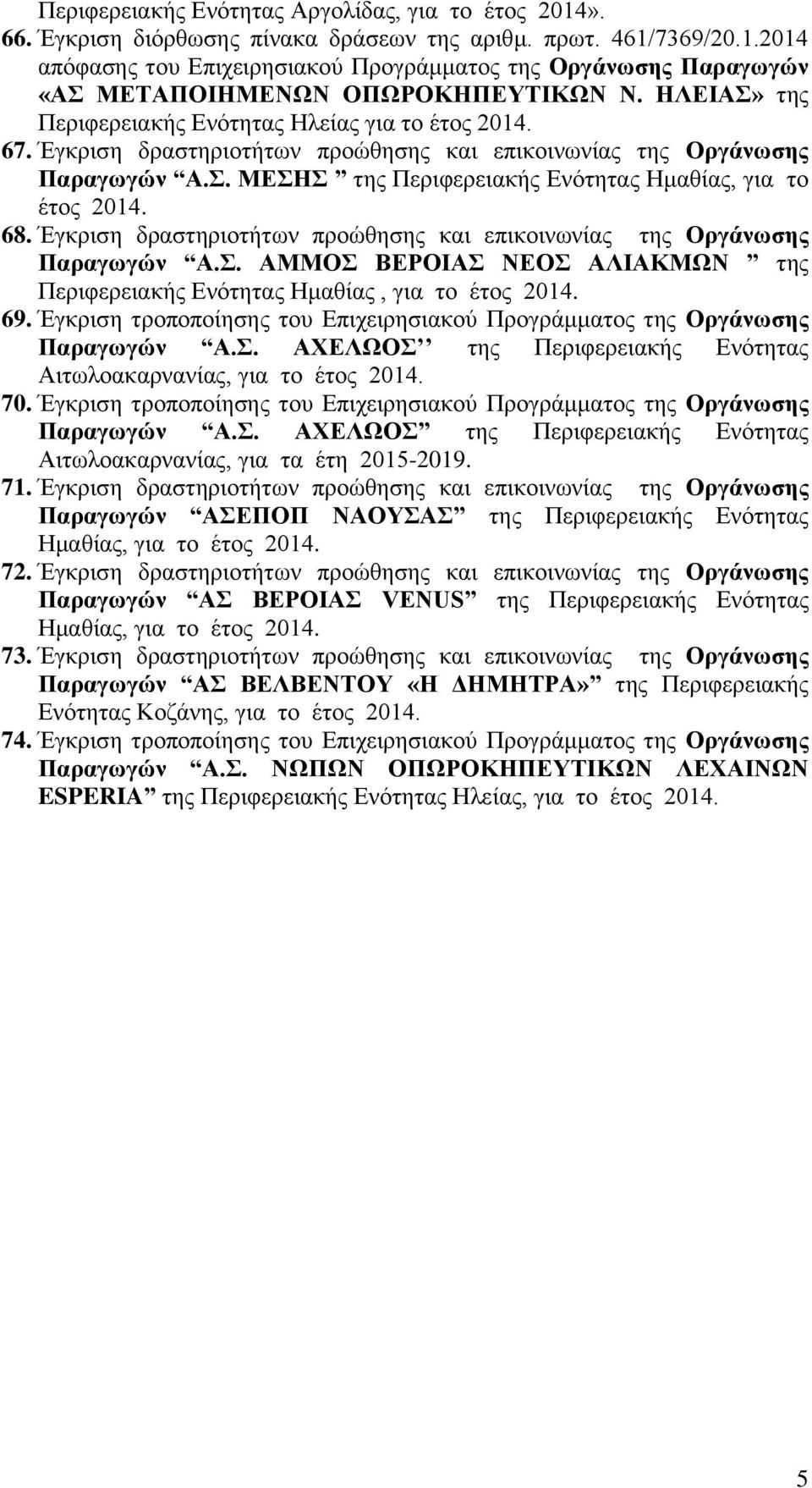 Έγκριση δραστηριοτήτων προώθησης και επικοινωνίας της Οργάνωσης Παραγωγών Α.Σ. ΑΜΜΟΣ ΒΕΡΟΙΑΣ ΝΕΟΣ ΑΛΙΑΚΜΩΝ της Περιφερειακής Ενότητας Ημαθίας, για το 69.