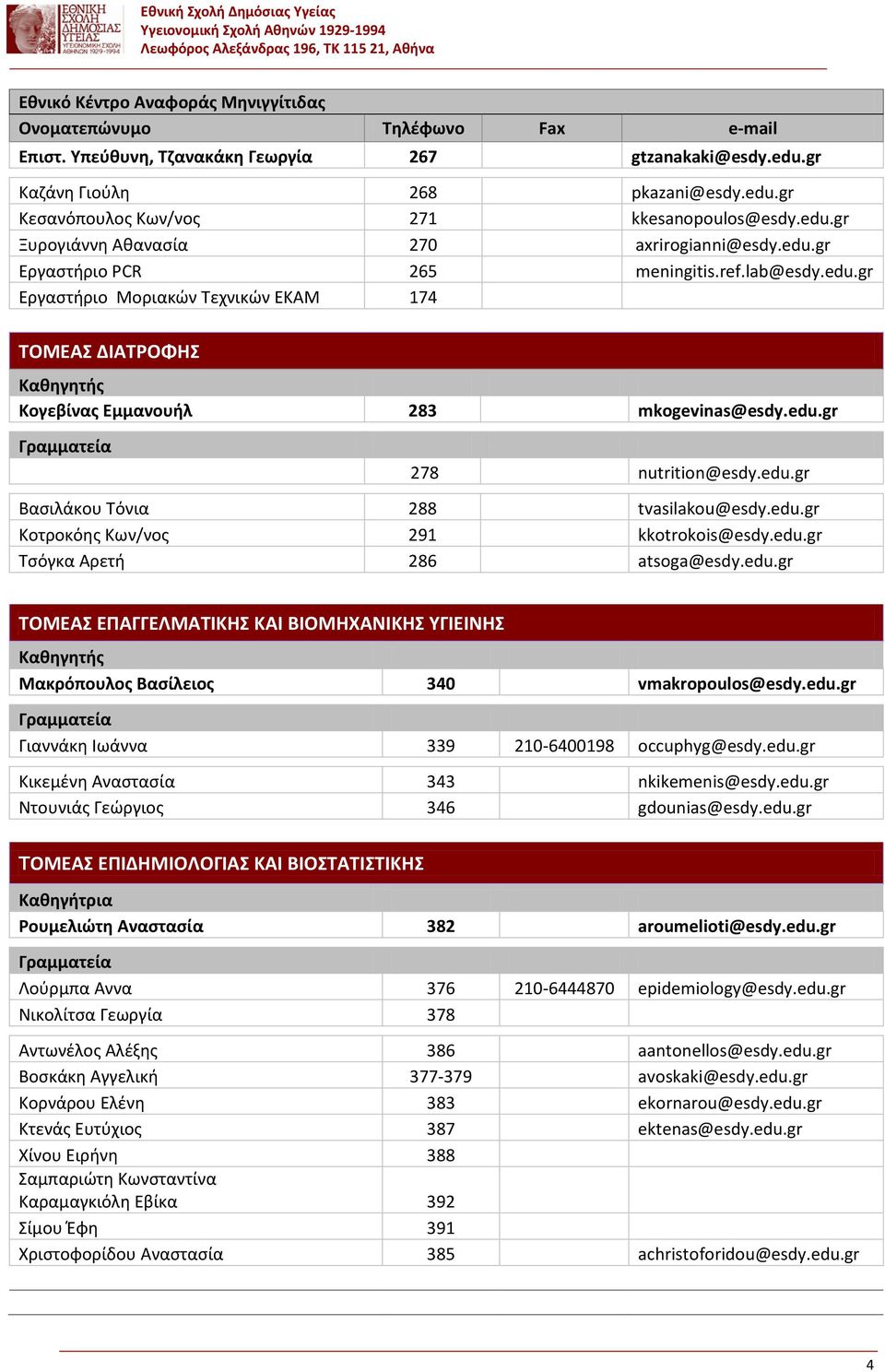 edu.gr Κοτροκόης Κων/νος 291 kkotrokois@esdy.edu.gr Τσόγκα Αρετή 286 atsoga@esdy.edu.gr ΤΟΜΕΑΣ ΕΠΑΓΓΕΛΜΑΤΙΚΗΣ ΚΑΙ ΒΙΟΜΗΧΑΝΙΚΗΣ ΥΓΙΕΙΝΗΣ Μακρόπουλος Βασίλειος 340 vmakropoulos@esdy.edu.gr Γιαννάκη Ιωάννα 339 210-6400198 occuphyg@esdy.