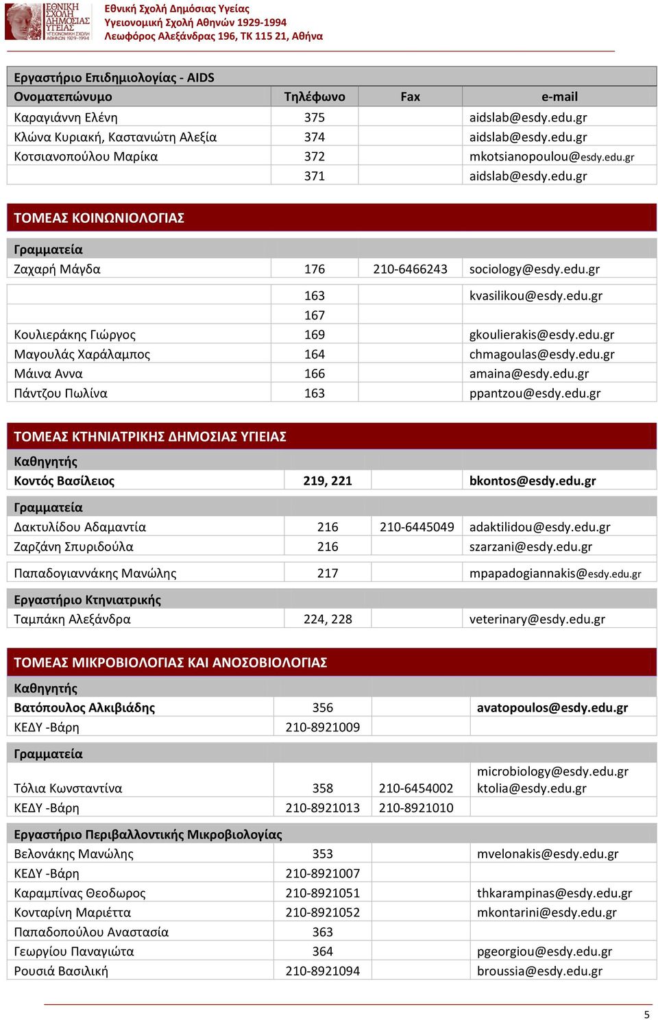 edu.gr Μάινα Αννα 166 amaina@esdy.edu.gr Πάντζου Πωλίνα 163 ppantzou@esdy.edu.gr ΤΟΜΕΑΣ ΚΤΗΝΙΑΤΡΙΚΗΣ ΔΗΜΟΣΙΑΣ ΥΓΙΕΙΑΣ Κοντός Βασίλειος 219, 221 bkontos@esdy.edu.gr Δακτυλίδου Αδαμαντία 216 210-6445049 adaktilidou@esdy.