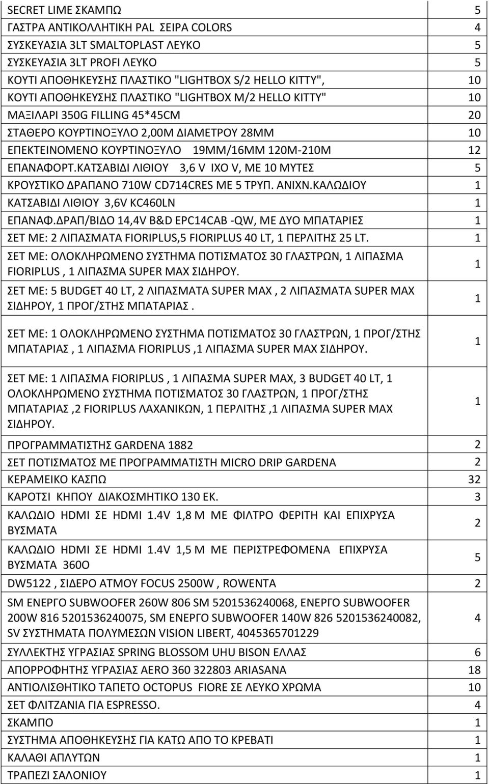 ΚΑΤΣΑΒΙΔΙ ΛΙΘΙΟΥ 3,6 V IXO V, ΜΕ 0 ΜΥΤΕΣ 5 ΚΡΟΥΣΤΙΚΟ ΔΡΑΠΑΝΟ 70W CD74CRES ME 5 ΤΡΥΠ. ΑΝΙΧΝ.ΚΑΛΩΔΙΟΥ ΚΑΤΣΑΒΙΔΙ ΛΙΘΙΟΥ 3,6V KC460LN ΕΠΑΝΑΦ.