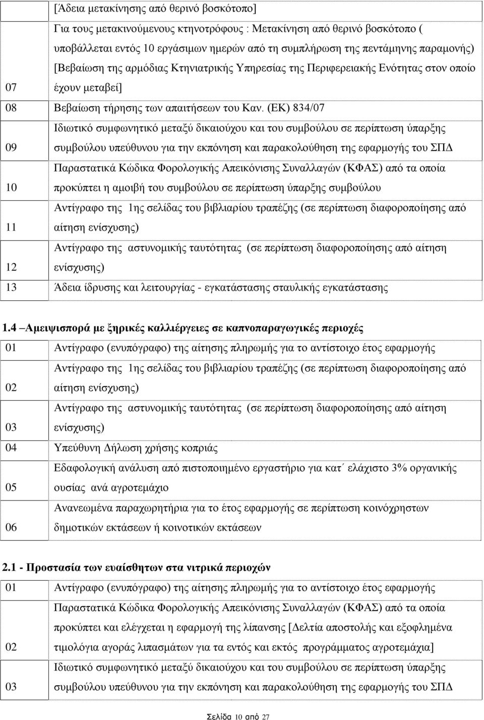 (ΕΚ) 834/07 Ιδιωτικό συμφωνητικό μεταξύ δικαιούχου και του συμβούλου σε περίπτωση ύπαρξης 09 συμβούλου υπεύθυνου για την εκπόνηση και παρακολούθηση της εφαρμογής του ΣΠΔ Παραστατικά Κώδικα