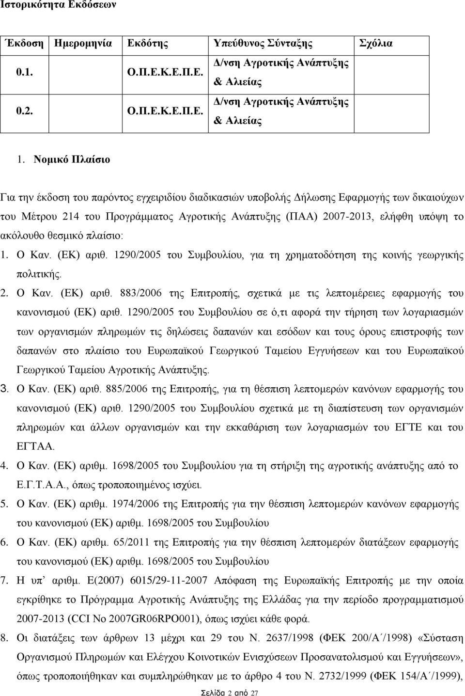 ακόλουθο θεσμικό πλαίσιο: 1. Ο Καν. (ΕΚ) αριθ. 1290/2005 του Συμβουλίου, για τη χρηματοδότηση της κοινής γεωργικής πολιτικής. 2. Ο Καν. (ΕΚ) αριθ. 883/2006 της Επιτροπής, σχετικά με τις λεπτομέρειες εφαρμογής του κανονισμού (ΕΚ) αριθ.