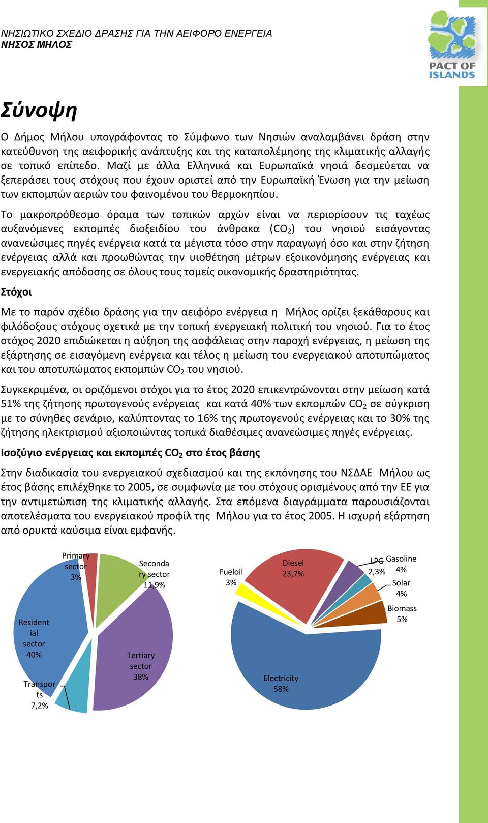 Το μακροπρόθεσμο όραμα των τοπικών αρχών είναι να περιορίσουν τις ταχέως αυξανόμενες εκπομπές διοξειδίου του άνθρακα (CO 2 ) του νησιού εισάγοντας ανανεώσιμες πηγές ενέργεια κατά τα μέγιστα τόσο στην