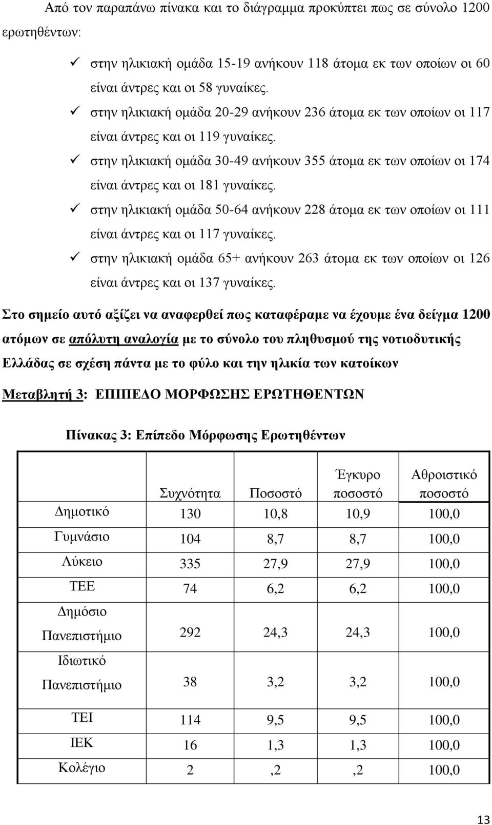 στην ηλικιακή ομάδα 50-64 ανήκουν 228 άτομα εκ των οποίων οι 111 είναι άντρες και οι 117 γυναίκες. στην ηλικιακή ομάδα 65+ ανήκουν 263 άτομα εκ των οποίων οι 126 είναι άντρες και οι 137 γυναίκες.