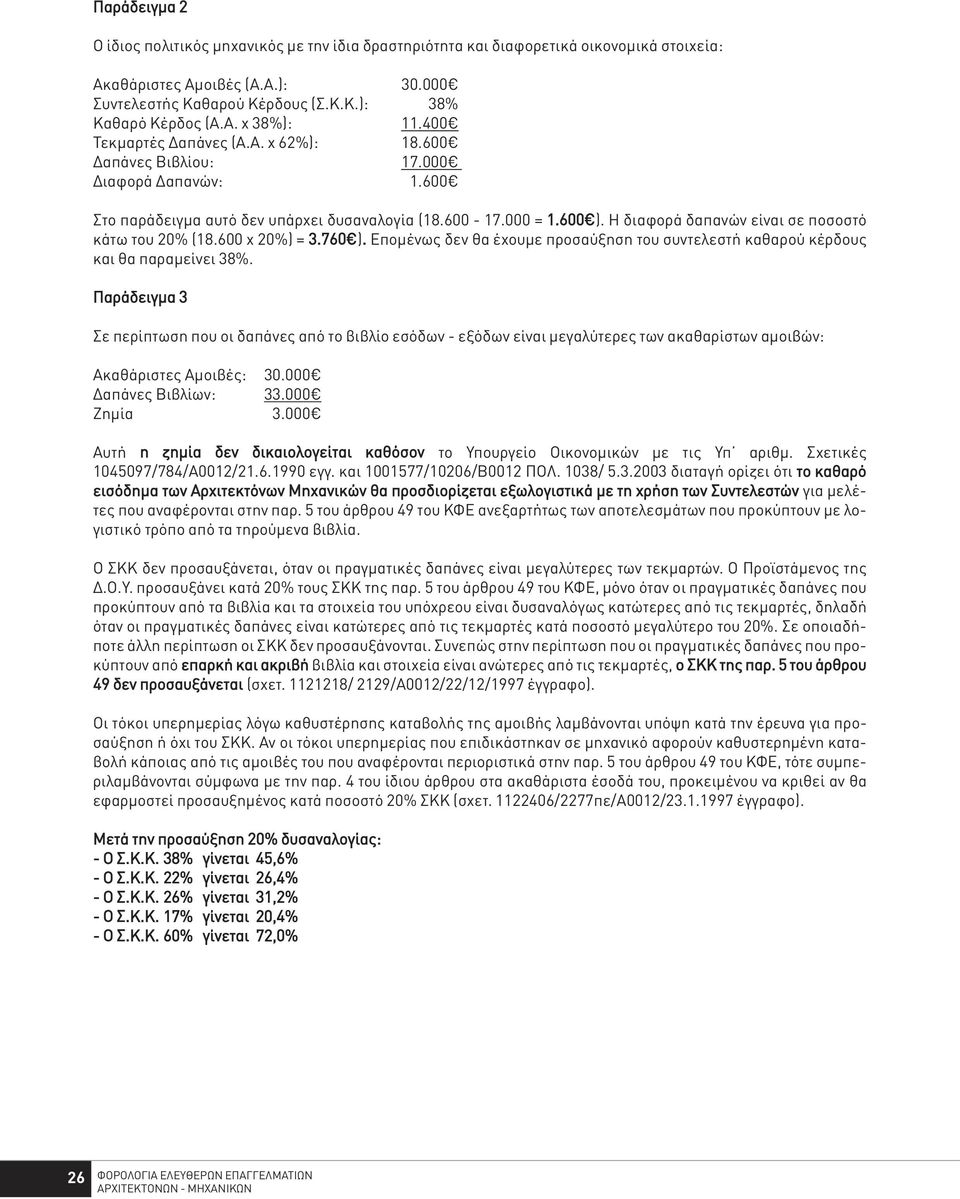 Η διαφορά δαπανών είναι σε ποσοστό κάτω του 20% (18.600 x 20%) = 3.760 ). Εποµένως δεν θα έχουµε προσαύξηση του συντελεστή καθαρού κέρδους και θα παραµείνει 38%.