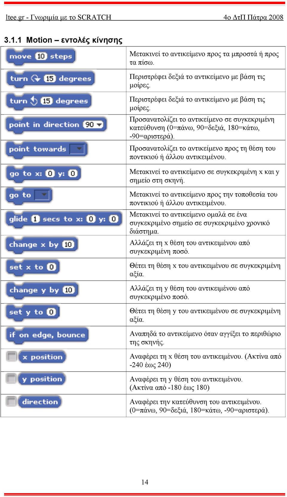 Προσανατολίζει το αντικείμενο προς τη θέση του ποντικιού ή άλλου αντικειμένου. Μετακινεί το αντικείμενο σε συγκεκριμένη x και y σημείο στη σκηνή.