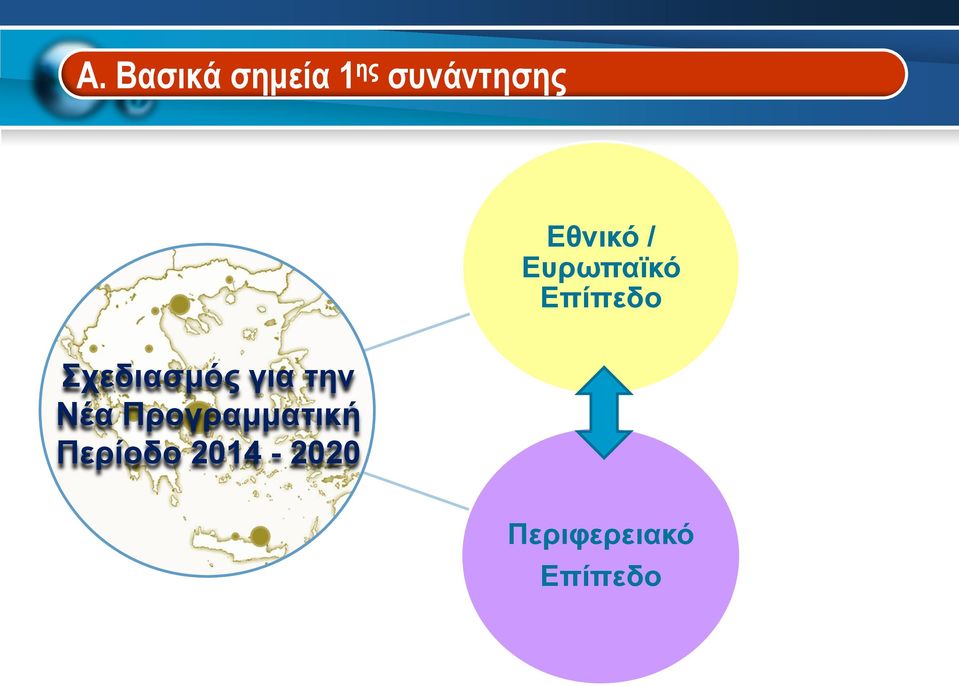 Σχεδιασμός για την Νέα