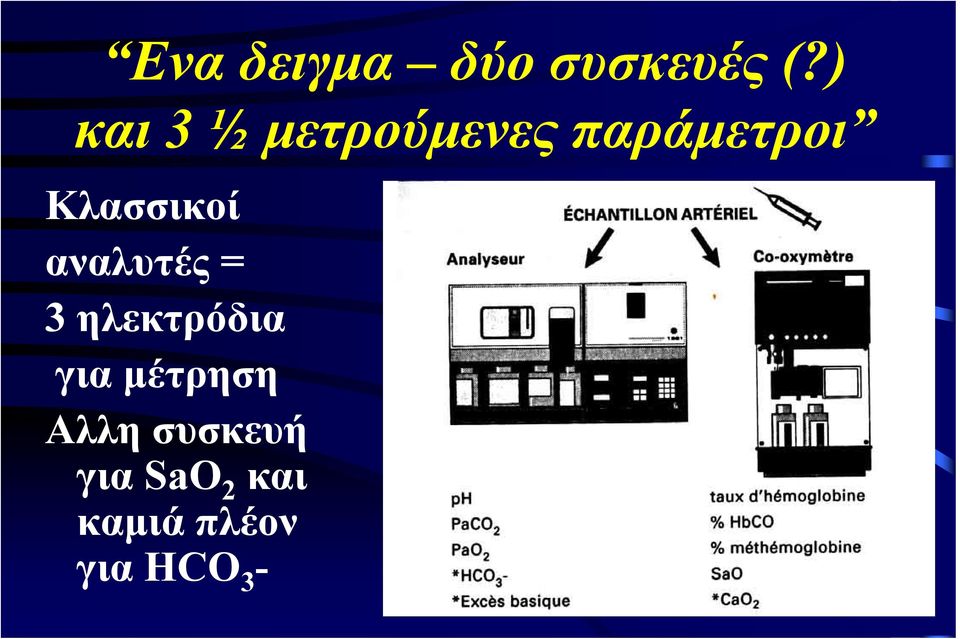 Κλασσικοί αναλυτές = 3 ηλεκτρόδια για