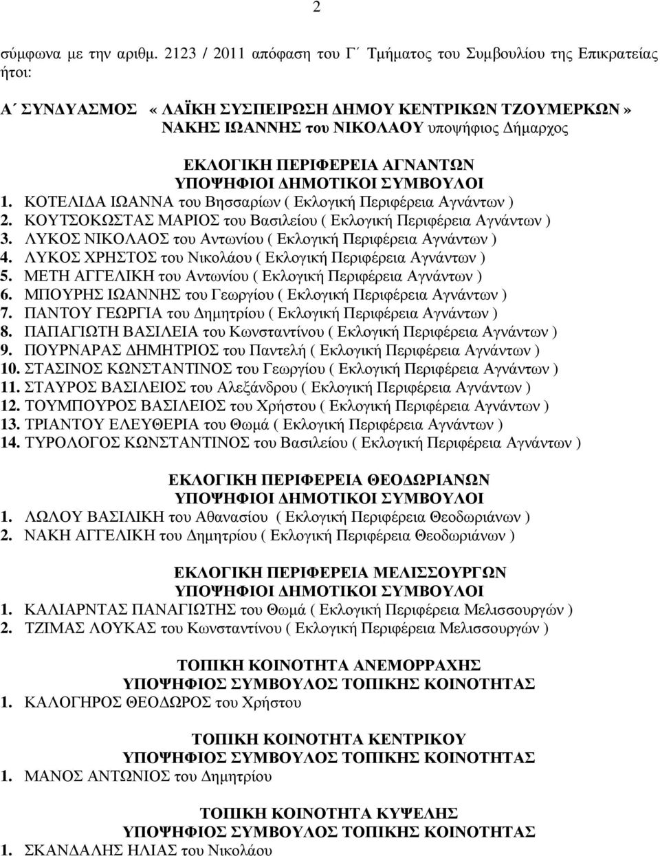 ΑΓΝΑΝΤΩΝ 1. ΚΟΤΕΛΙ Α ΙΩΑΝΝΑ του Βησσαρίων ( Εκλογική Περιφέρεια Αγνάντων ) 2. ΚΟΥΤΣΟΚΩΣΤΑΣ ΜΑΡΙΟΣ του Βασιλείου ( Εκλογική Περιφέρεια Αγνάντων ) 3.