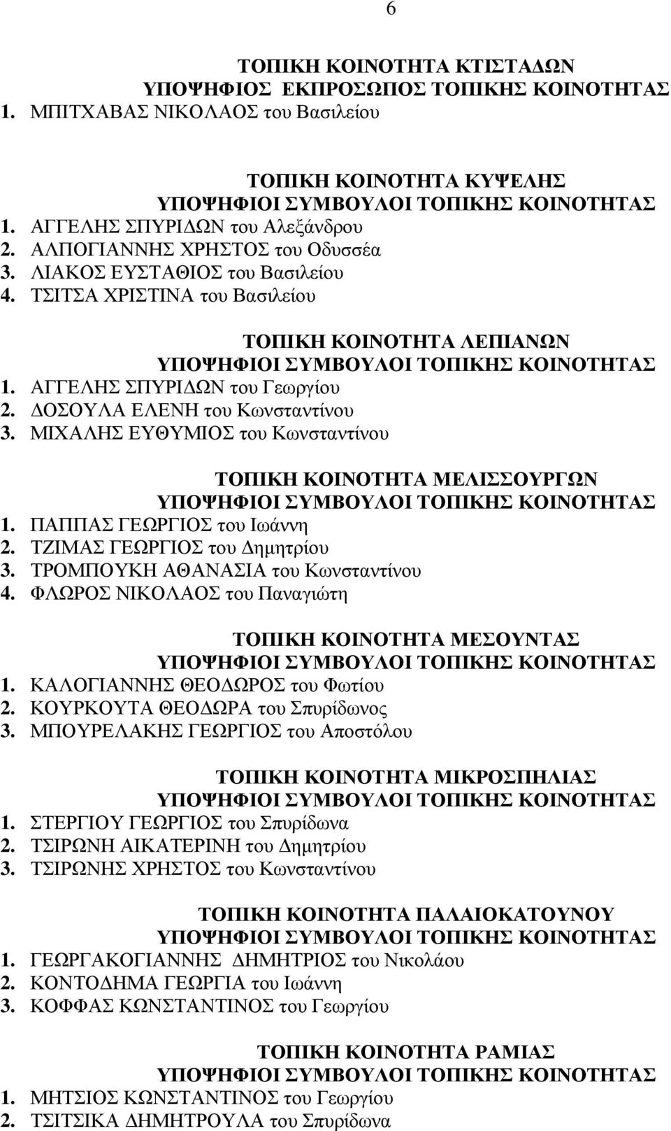 ΜΙΧΑΛΗΣ ΕΥΘΥΜΙΟΣ του Κωνσταντίνου ΤΟΠΙΚΗ ΚΟΙΝΟΤΗΤΑ ΜΕΛΙΣΣΟΥΡΓΩΝ 1. ΠΑΠΠΑΣ ΓΕΩΡΓΙΟΣ του Ιωάννη 2. ΤΖΙΜΑΣ ΓΕΩΡΓΙΟΣ του ηµητρίου 3. ΤΡΟΜΠΟΥΚΗ ΑΘΑΝΑΣΙΑ του Κωνσταντίνου 4.