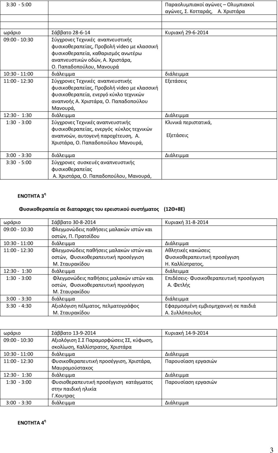 Χριστάρα, Ο. Παπαδοπούλου, Μανουρά 11:00-12:30 Σύγχρονες Τεχνικές αναπνευστικής Εξετάσεις φυσικοθεραπείας, Προβολή video με κλασσική φυσικοθεραπεία, ενεργό κύκλο τεχνικών αναπνοής Α. Χριστάρα, Ο.