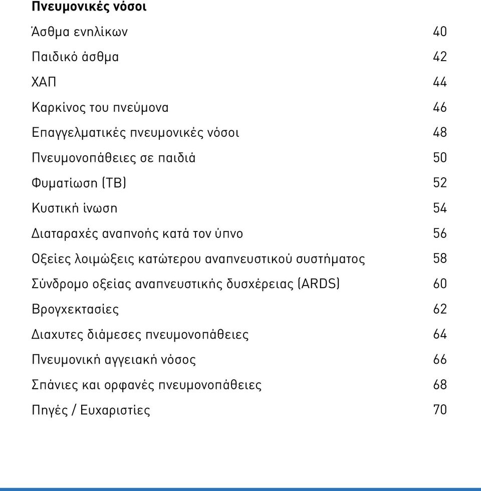 αναπνευστικού συστήματος Σύνδρομο οξείας αναπνευστικής δυσχέρειας (ARDS) Βρογχεκτασίες Διαχυτες διάμεσες