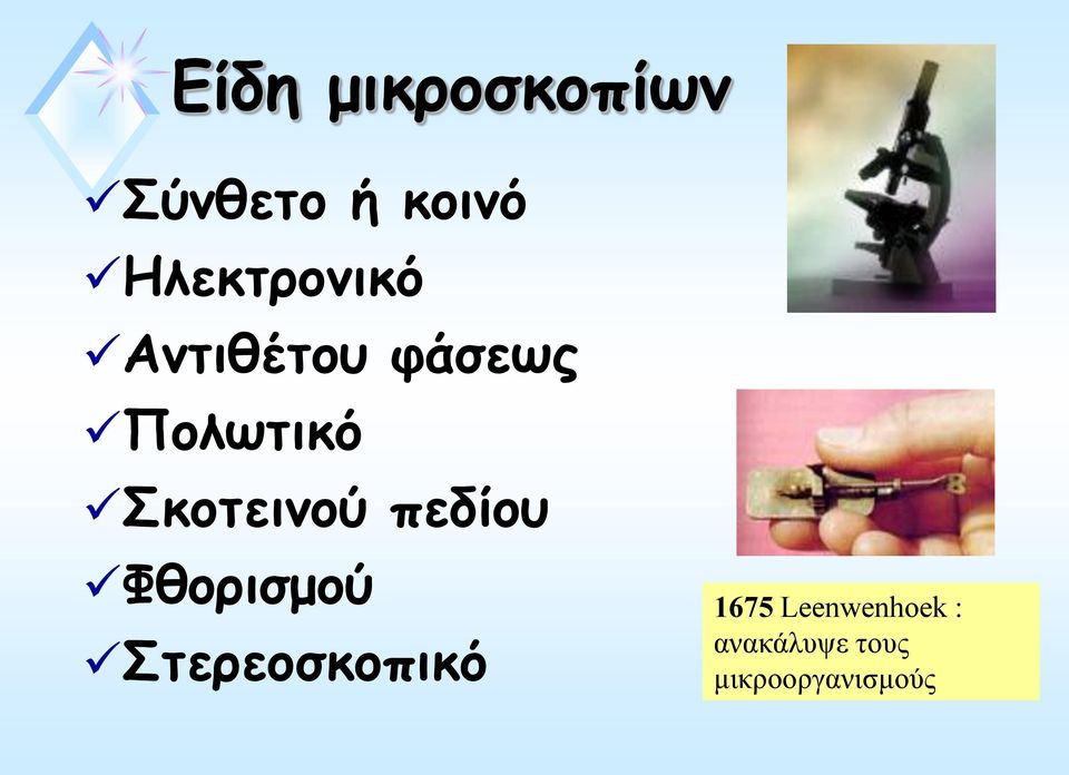 Σκοτεινού πεδίου Φθορισμού Στερεοσκοπικό
