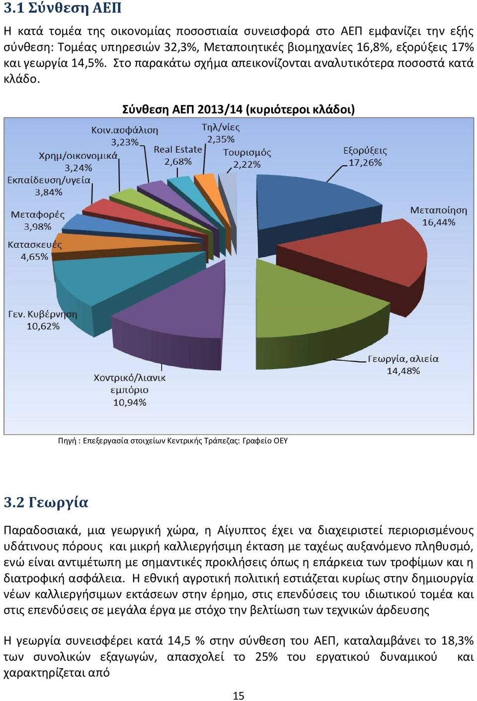 2 Γεωργία Παραδοσιακά, μια γεωργική χώρα, η Αίγυπτος έχει να διαχειριστεί περιορισμένους υδάτινους πόρους και μικρή καλλιεργήσιμη έκταση με ταχέως αυξανόμενο πληθυσμό, ενώ είναι αντιμέτωπη με