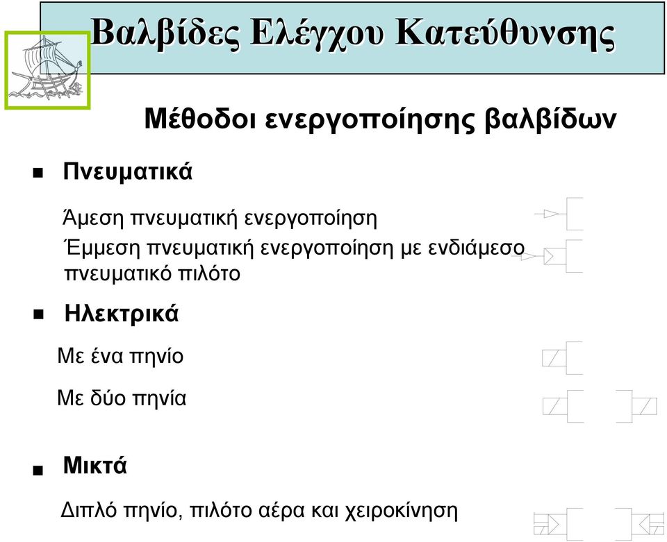 ενεργοποίηση Έµµεση πνευµατική ενεργοποίηση µε