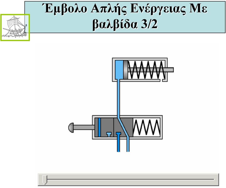 Ενέργειας