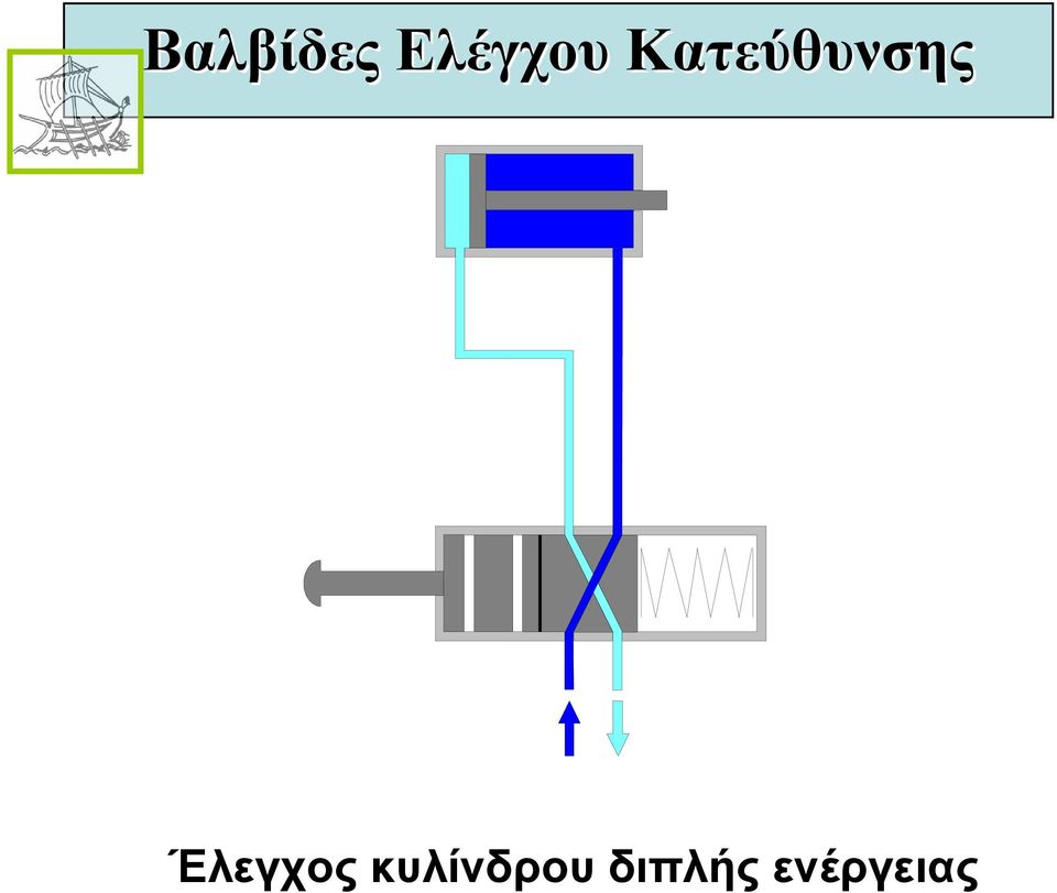 διπλής